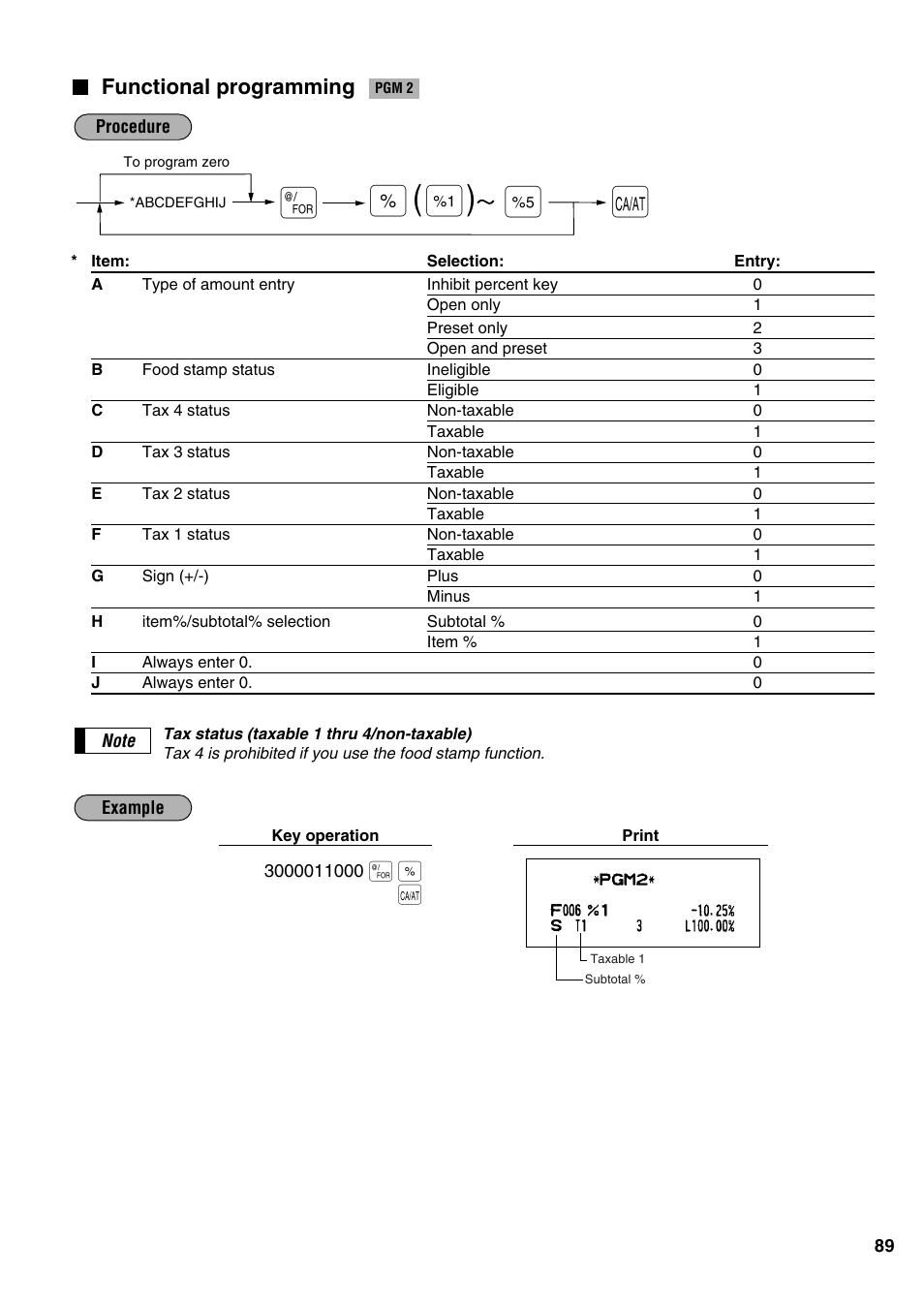 Functional programming | Sharp ER-A520 User Manual | Page 91 / 229