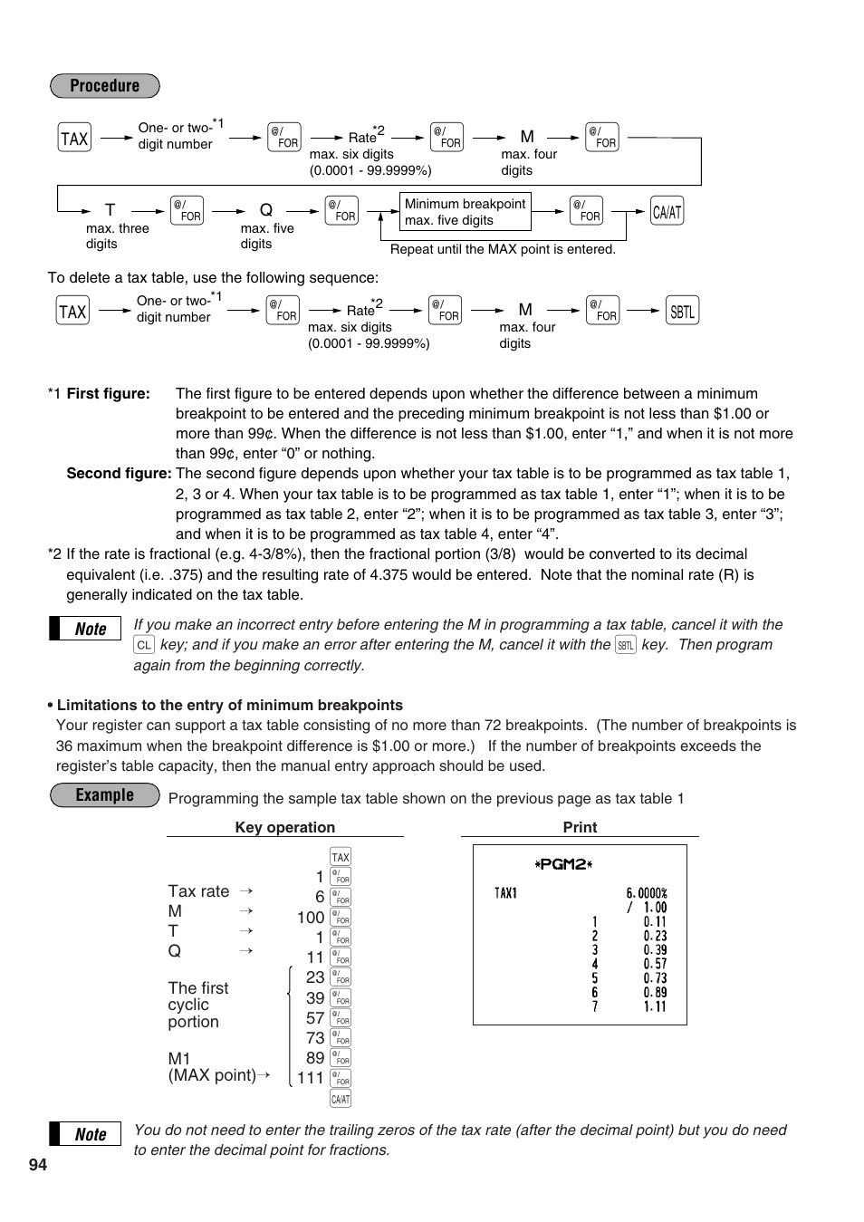 Sharp ER-A520 User Manual | Page 96 / 229