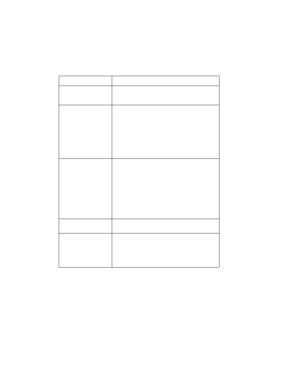 Sharp UX-465L User Manual | Page 112 / 136