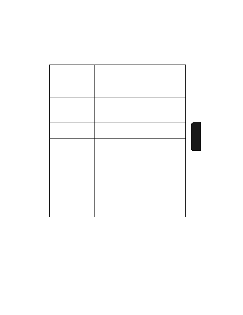 Sharp UX-465L User Manual | Page 115 / 136