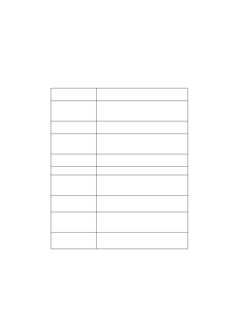 Messages and signals | Sharp UX-465L User Manual | Page 116 / 136