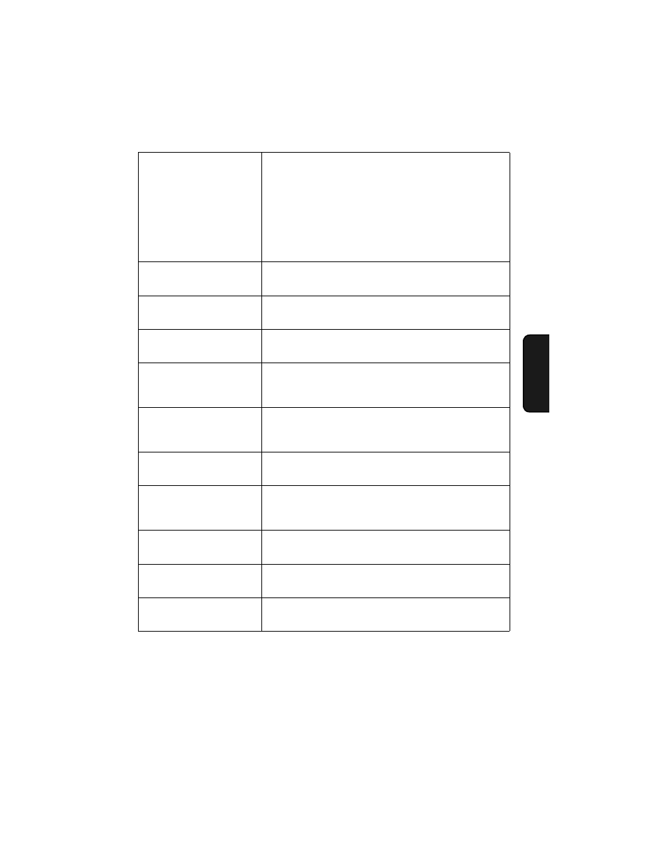 Sharp UX-465L User Manual | Page 117 / 136