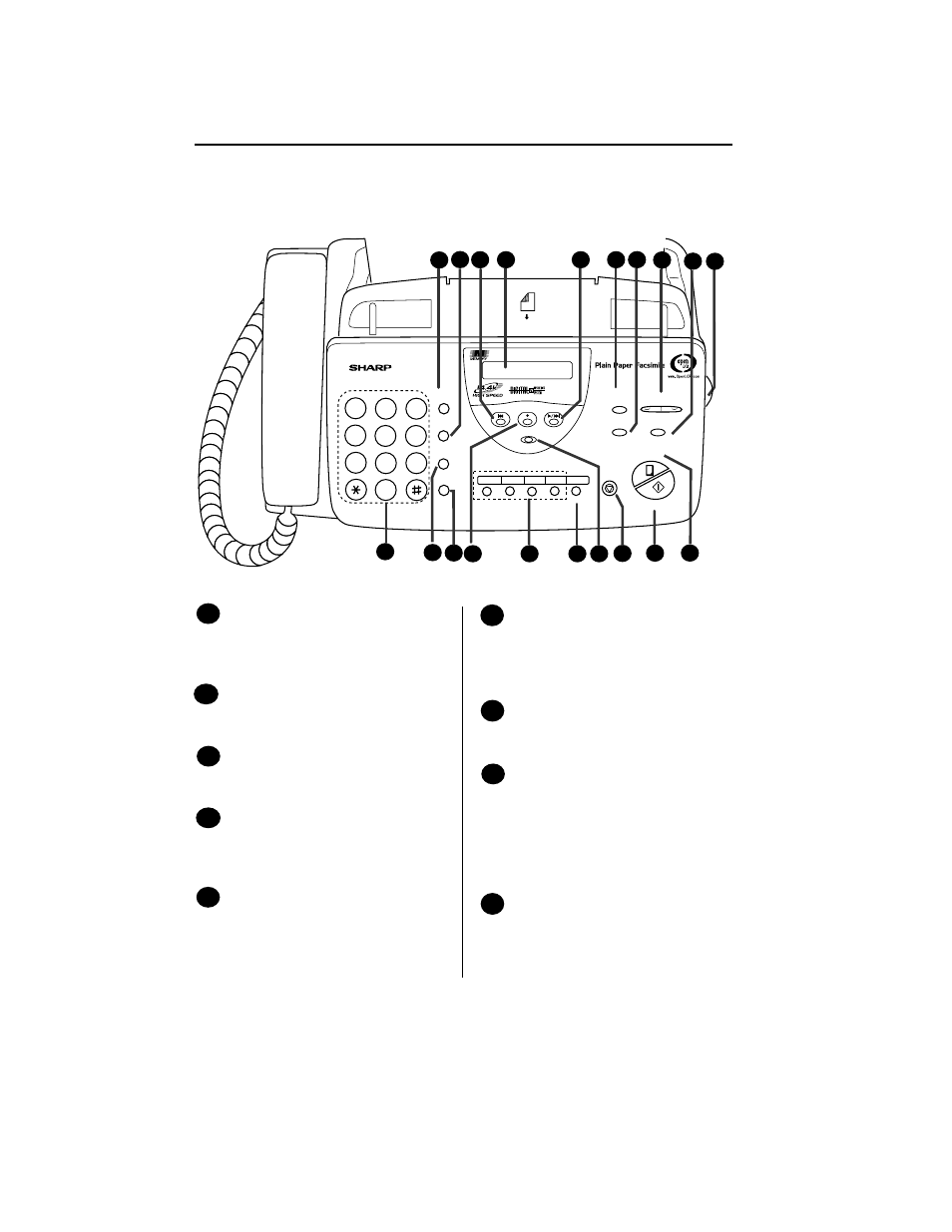 A look at the operation panel | Sharp UX-465L User Manual | Page 9 / 136