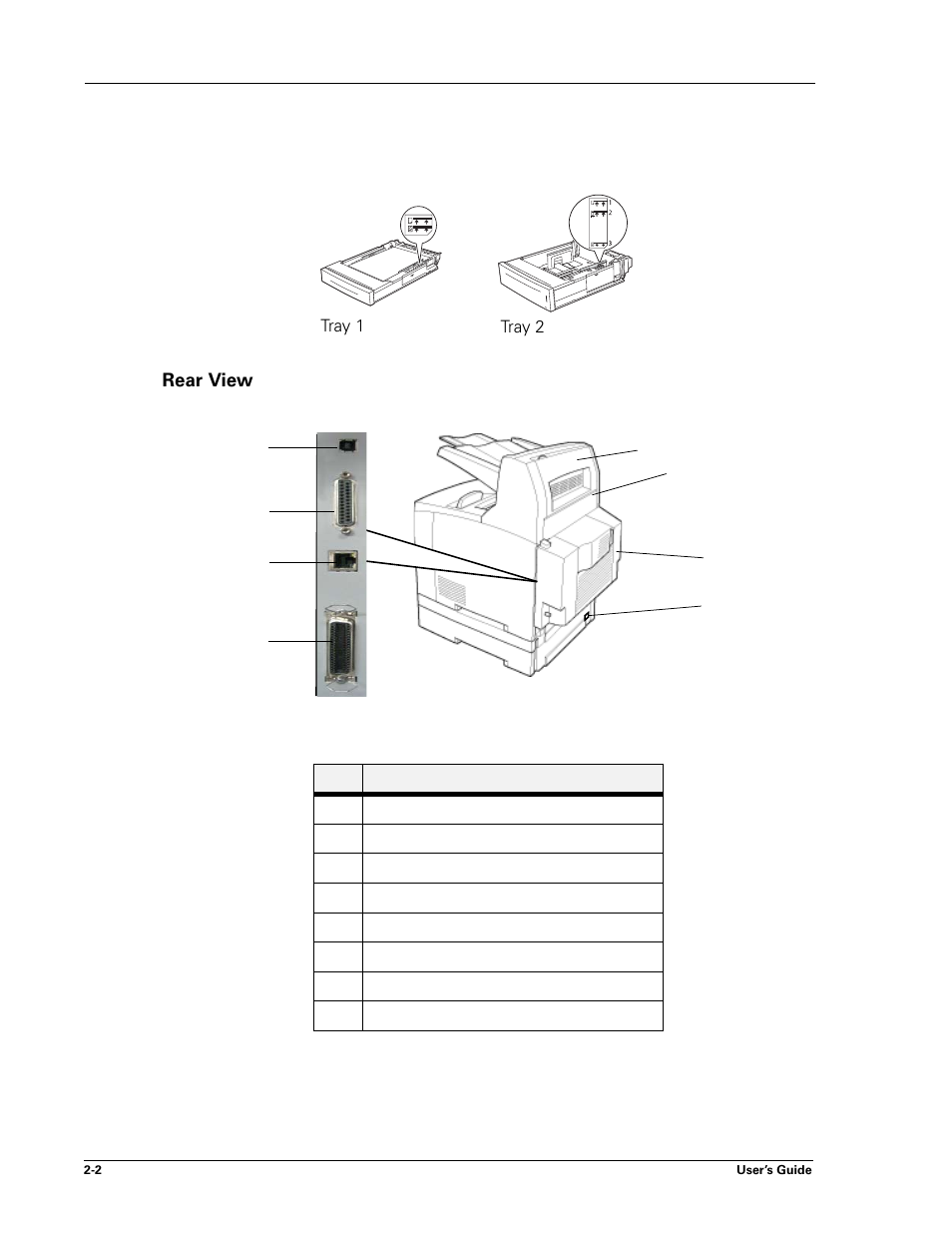 Rear view, Rear view -2 | Sharp DX-B450P User Manual | Page 10 / 146