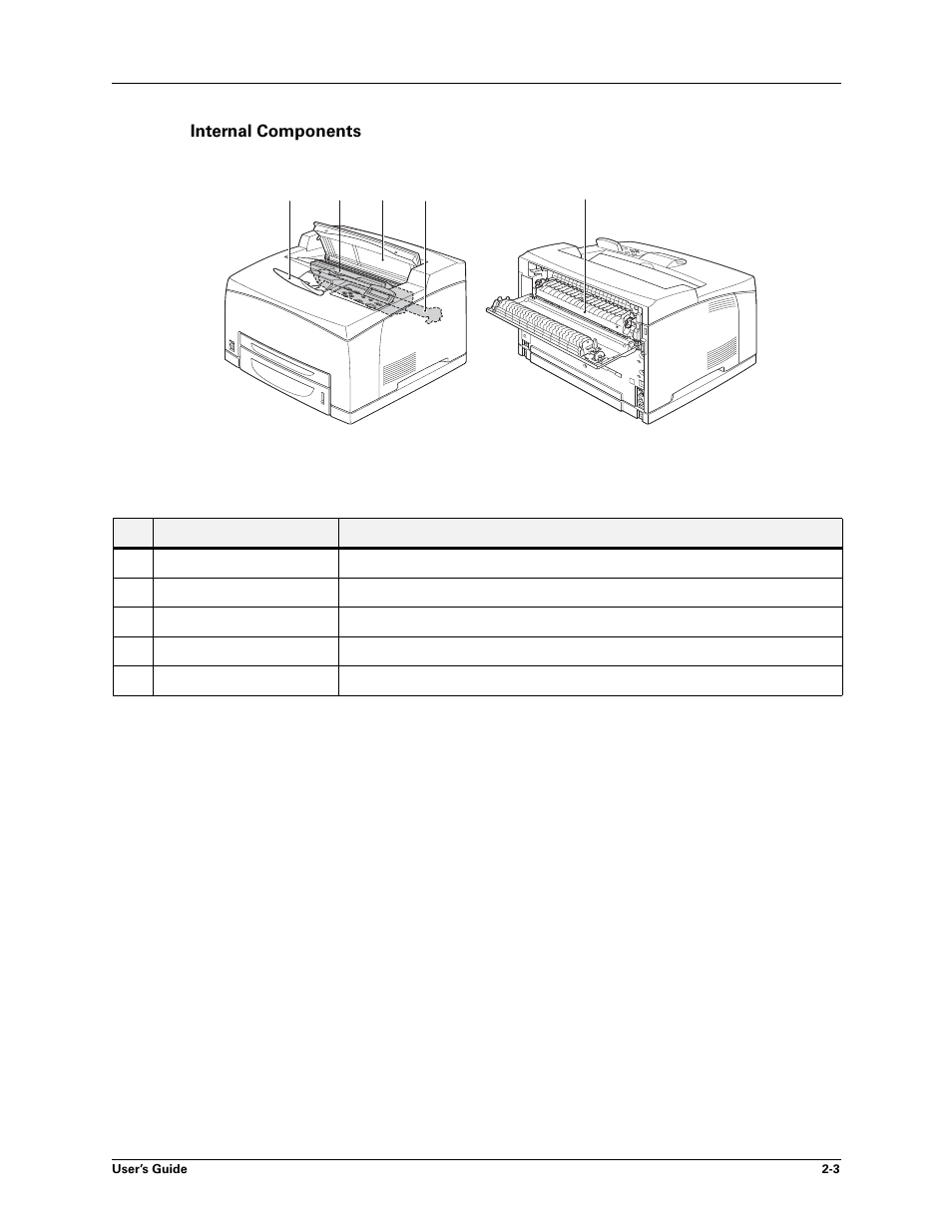 Internal components, Internal components -3 | Sharp DX-B450P User Manual | Page 11 / 146