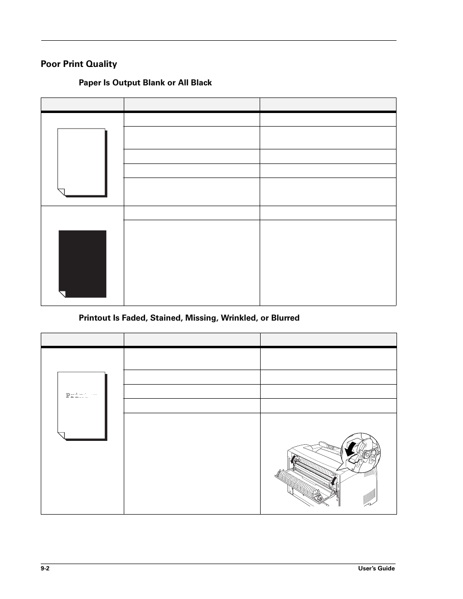 Poor print quality, Paper is output blank or all black, Poor print quality -2 | Sharp DX-B450P User Manual | Page 112 / 146