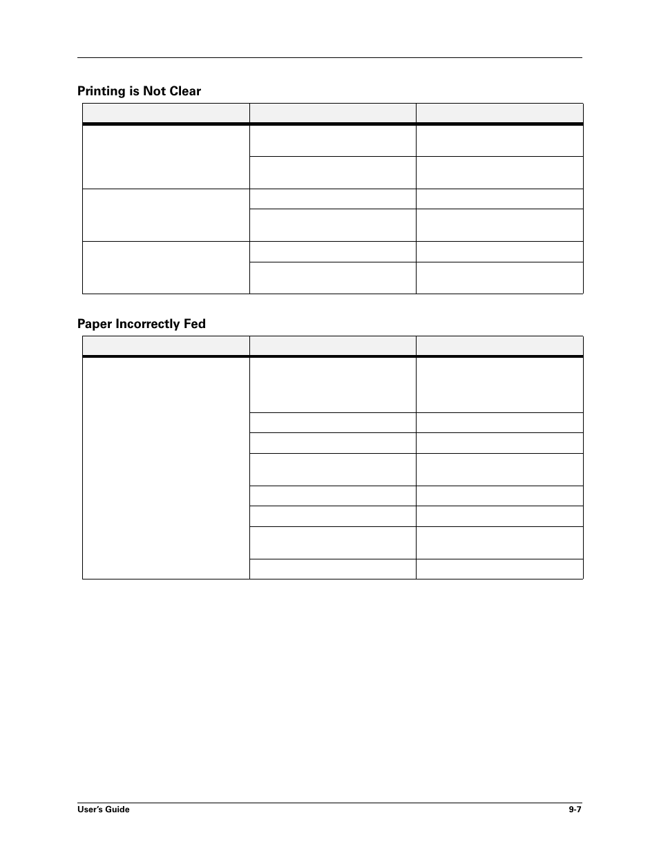 Printing is not clear, Paper incorrectly fed, Printing is not clear -7 paper incorrectly fed -7 | Printing is not, Clear, Paper incorrectly, Printing is not clear paper incorrectly fed | Sharp DX-B450P User Manual | Page 117 / 146