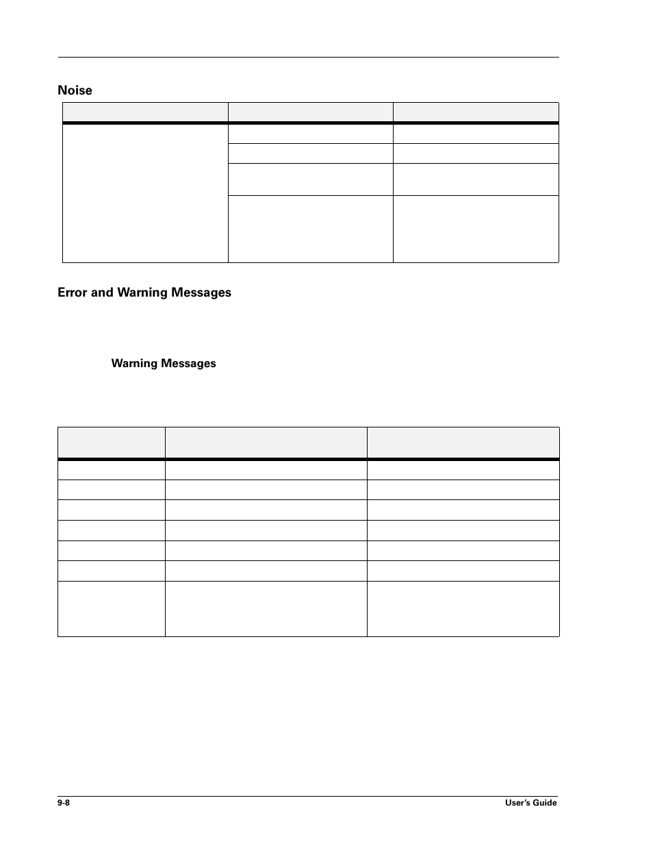Noise, Error and warning messages, Warning messages | Noise -8 error and warning messages -8, Warning messages -8, Error and warning, Messages, Noise error and warning messages | Sharp DX-B450P User Manual | Page 118 / 146