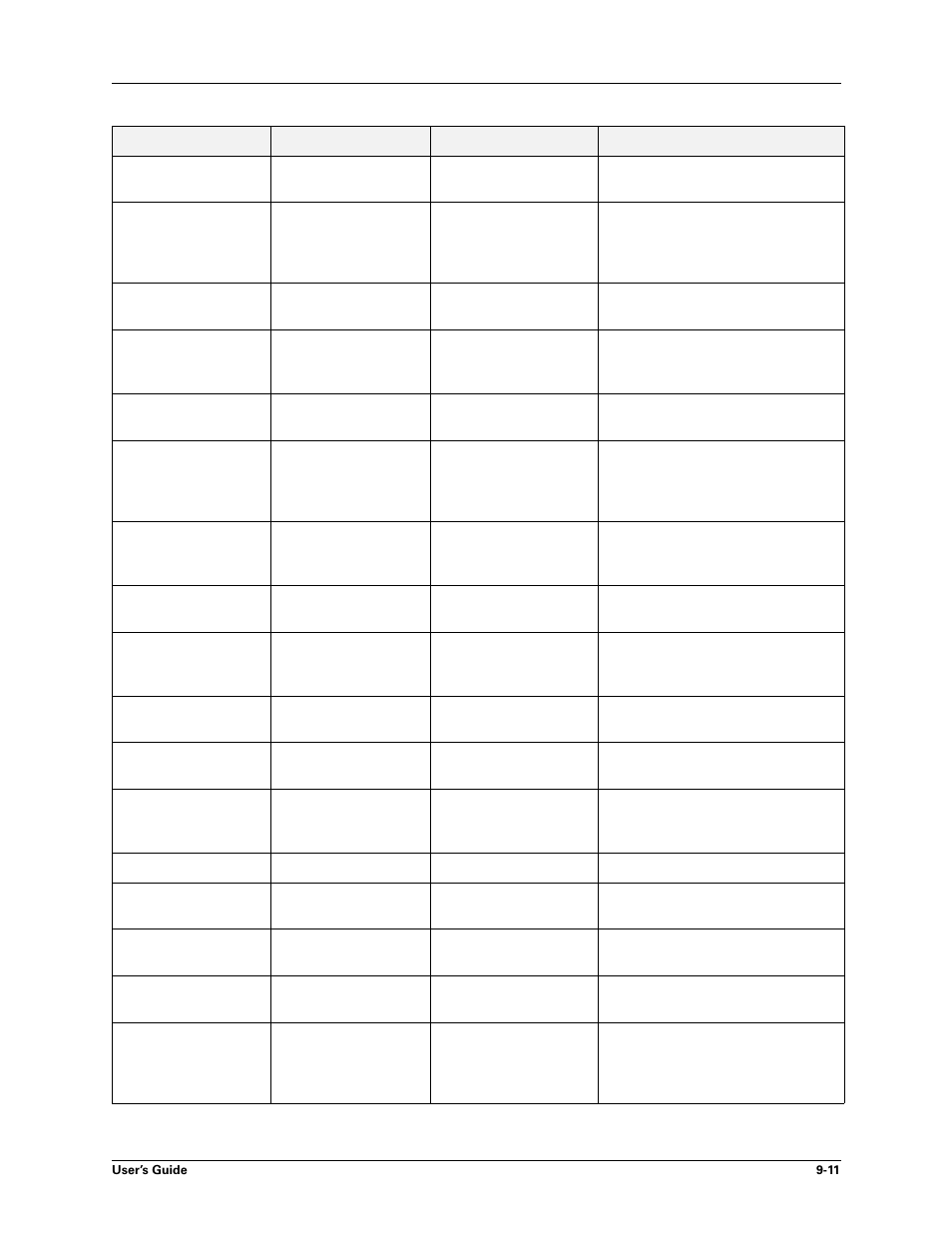Sharp DX-B450P User Manual | Page 121 / 146