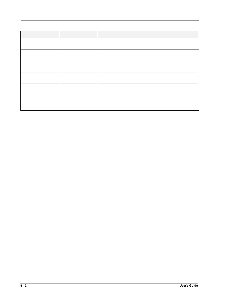 Sharp DX-B450P User Manual | Page 122 / 146