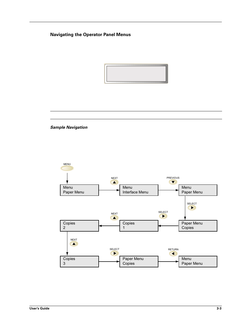 Navigating the operator panel menus, Navigating the operator panel menus -3, Sample navigation -3 | Menu job library | Sharp DX-B450P User Manual | Page 29 / 146