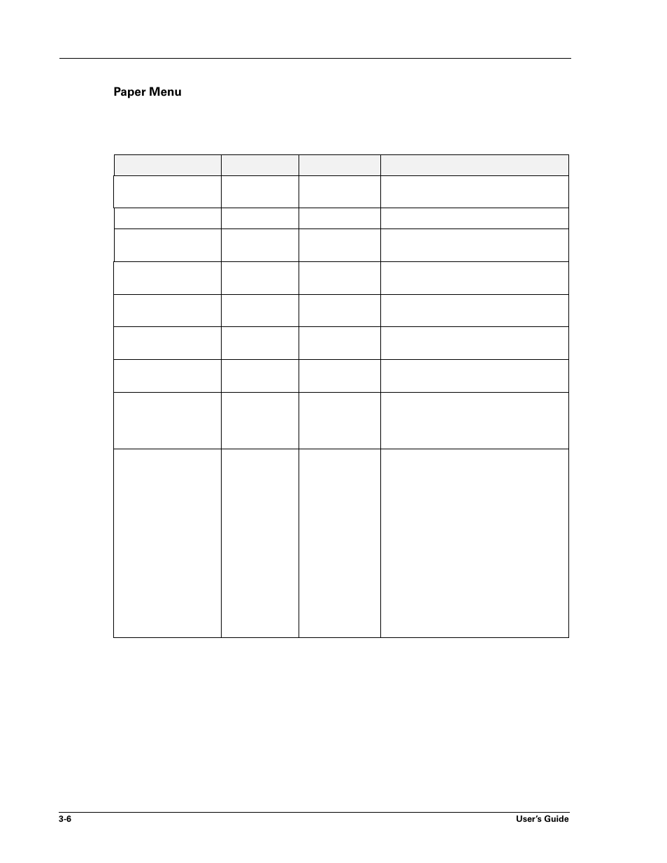 Paper menu, Paper menu -6 | Sharp DX-B450P User Manual | Page 32 / 146