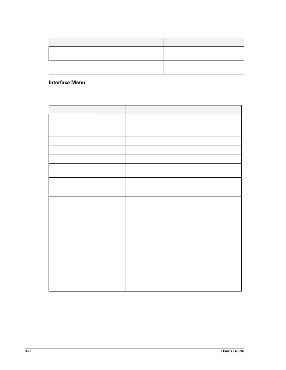 Interface menu, Interface menu -8 | Sharp DX-B450P User Manual | Page 34 / 146