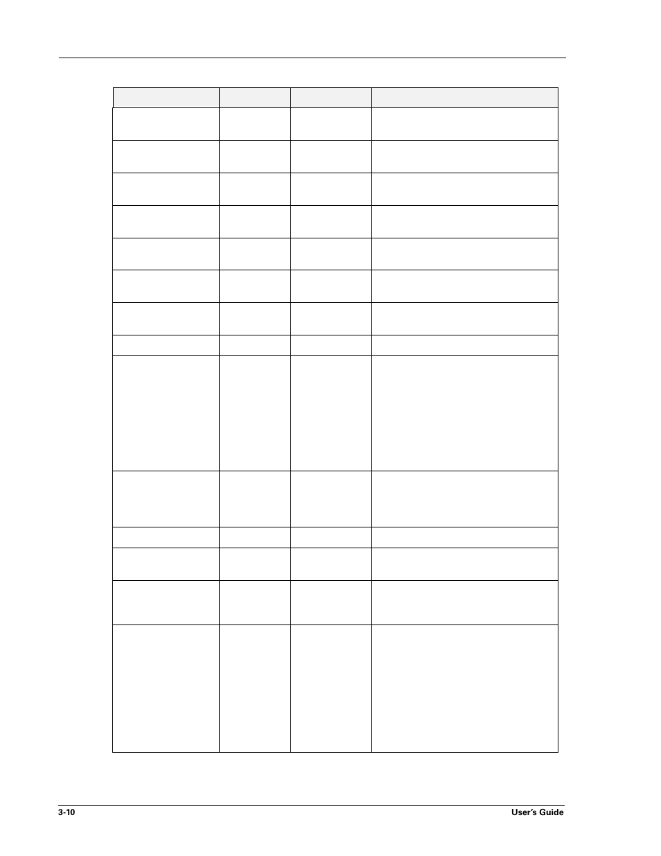 Sharp DX-B450P User Manual | Page 36 / 146