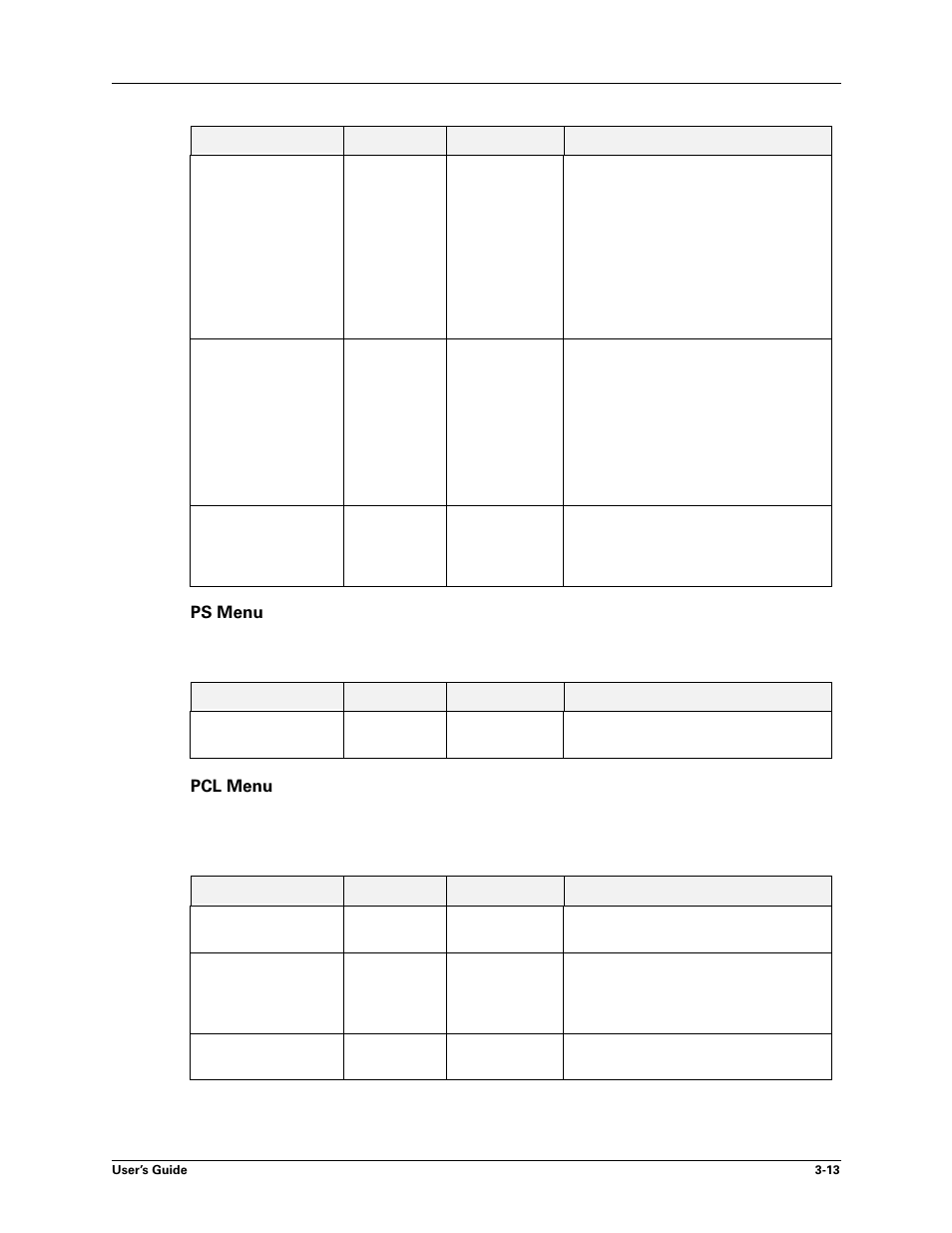 Ps menu, Pcl menu, Ps menu -13 pcl menu -13 | Sharp DX-B450P User Manual | Page 39 / 146