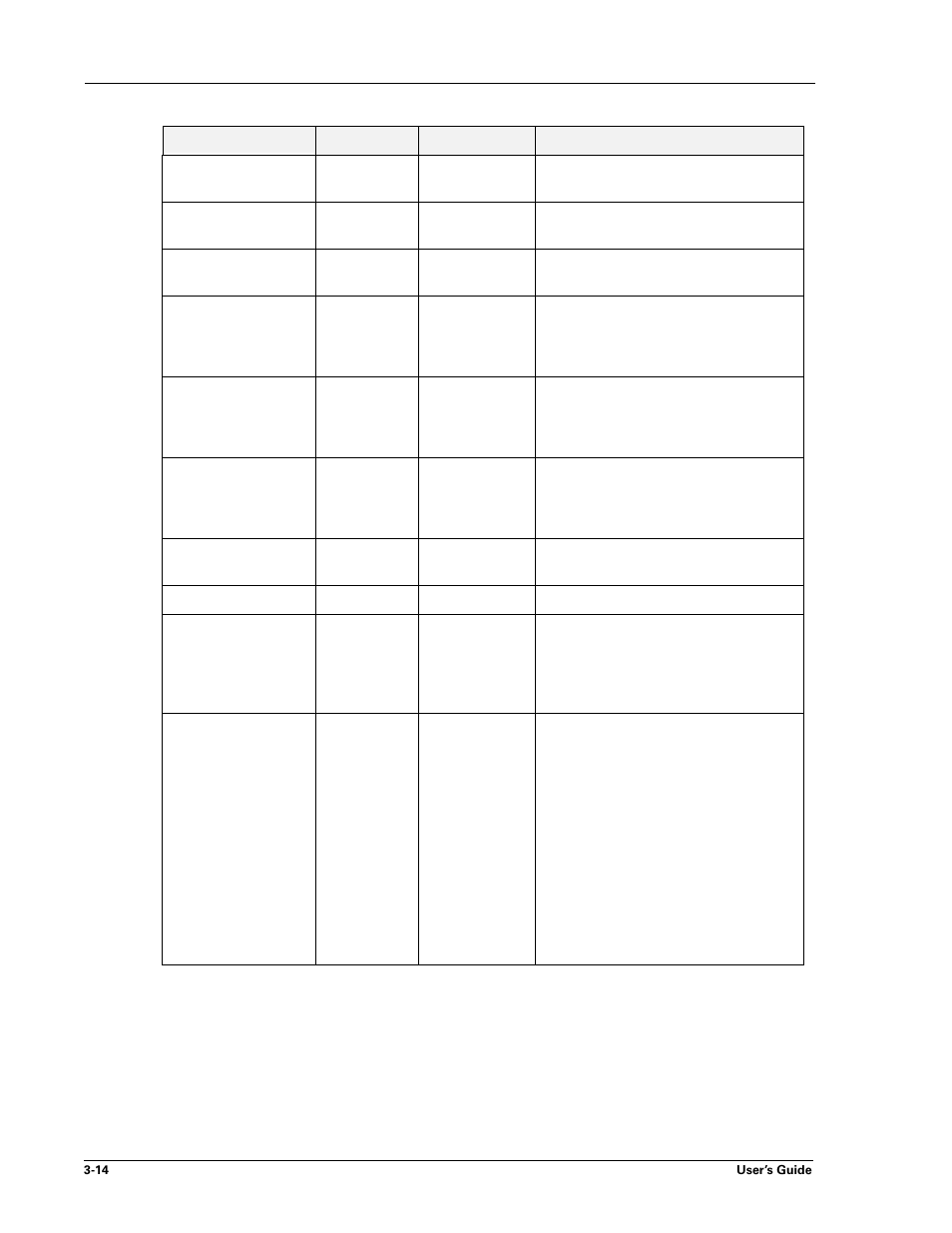 Sharp DX-B450P User Manual | Page 40 / 146