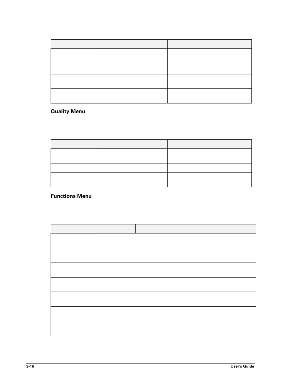 Quality menu, Functions menu, Quality menu -16 functions menu -16 | Sharp DX-B450P User Manual | Page 42 / 146