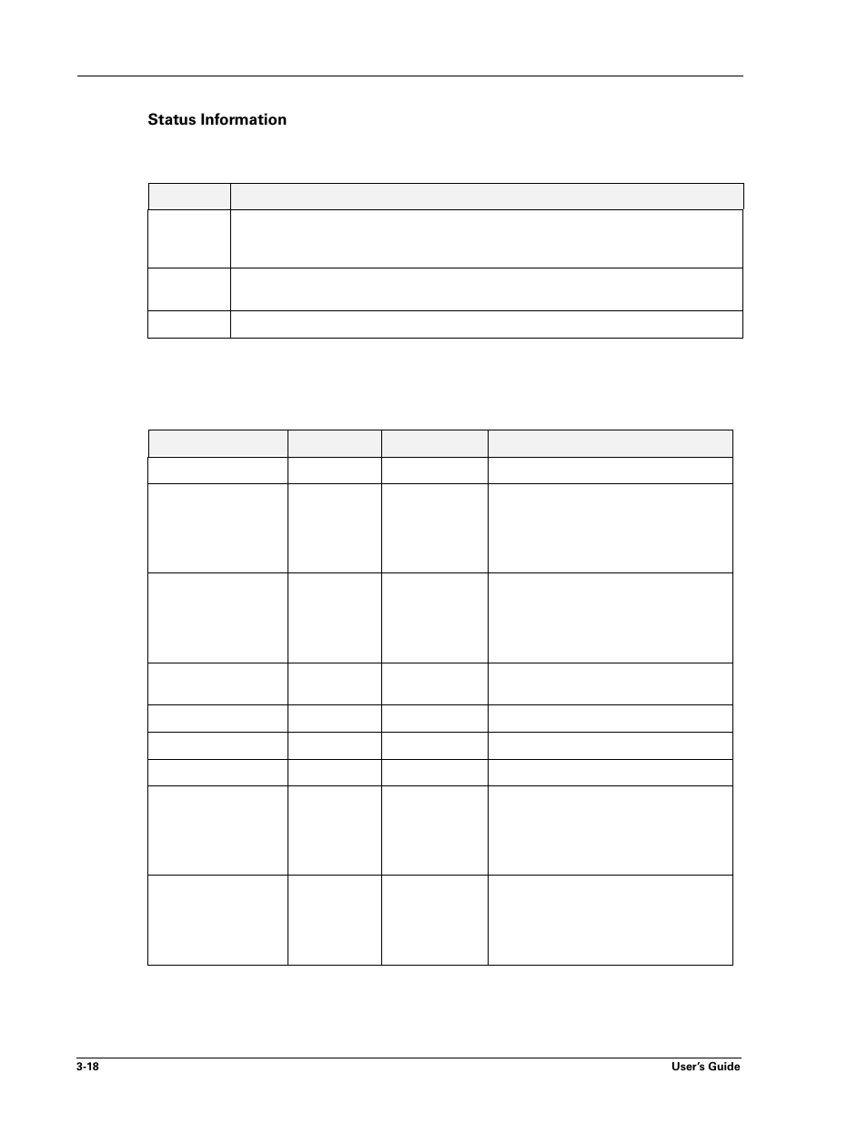 Status information, Status information -18 | Sharp DX-B450P User Manual | Page 44 / 146