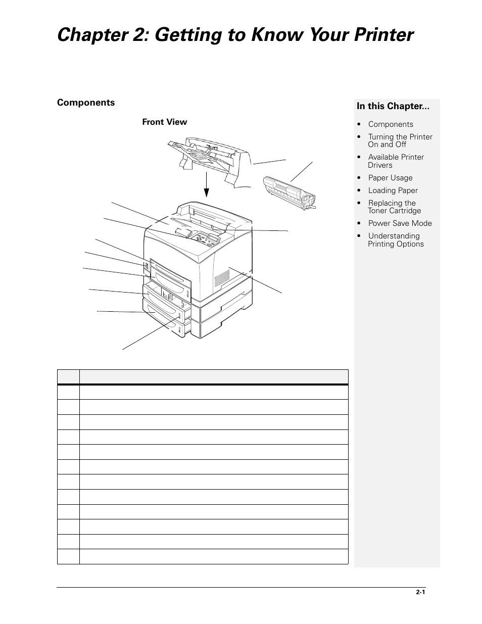 Chapter 2: getting to know your printer, Components, Front view | 2 getting to know your printer -1, Components -1, Front view -1 | Sharp DX-B450P User Manual | Page 9 / 146