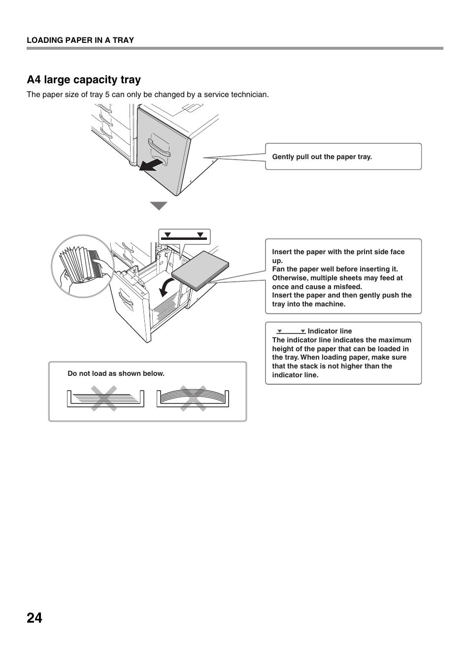A4 large capacity tray | Sharp CINSE4653DS51 User Manual | Page 26 / 56