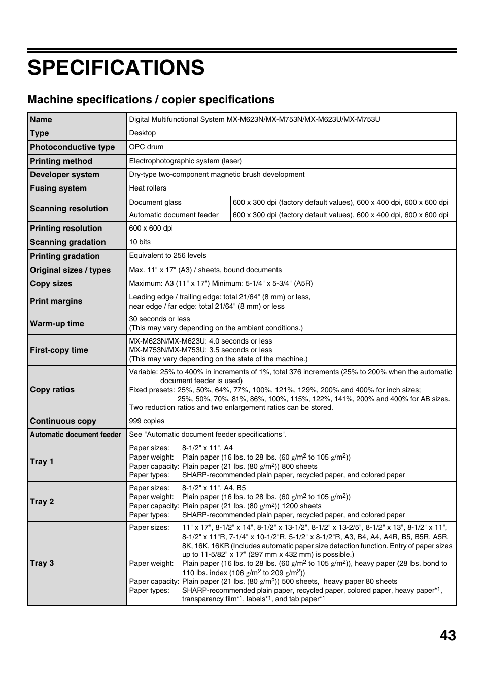 Specifications, Machine specifications / copier specifications | Sharp CINSE4653DS51 User Manual | Page 45 / 56