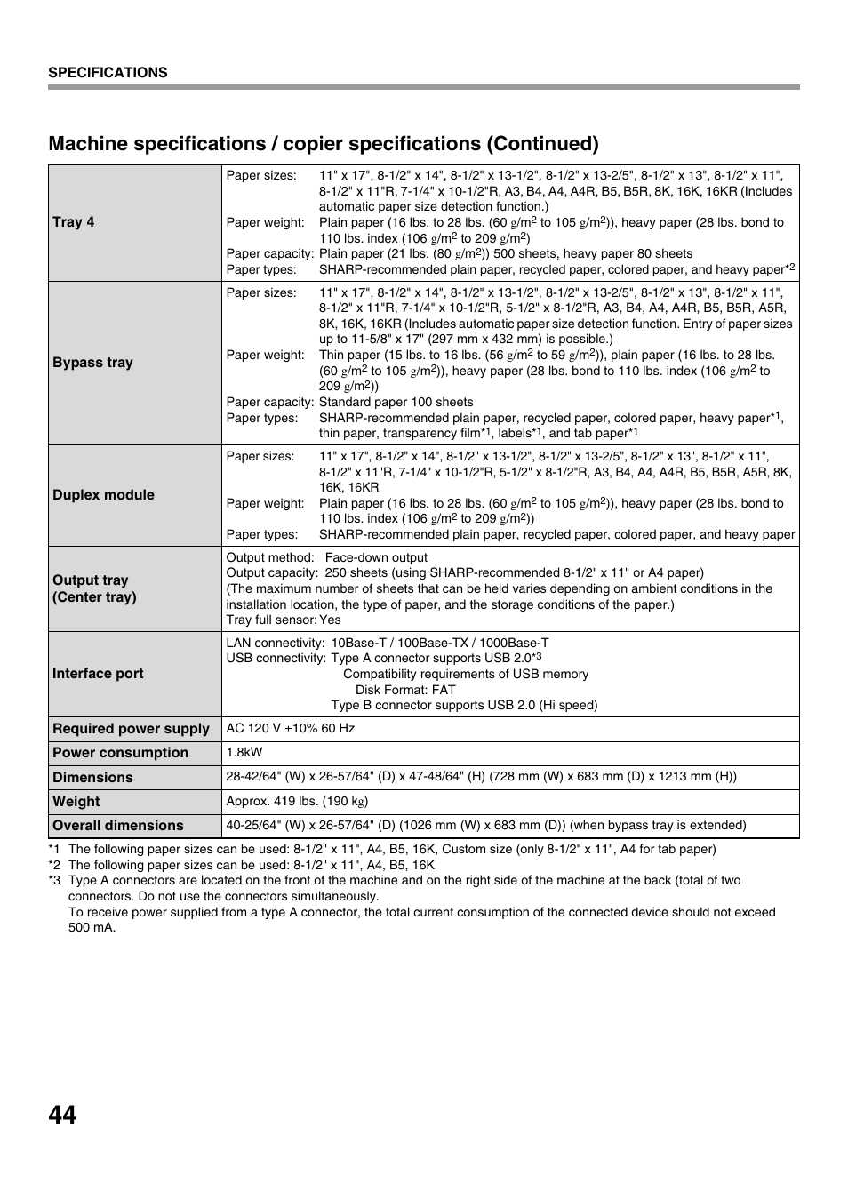 Sharp CINSE4653DS51 User Manual | Page 46 / 56