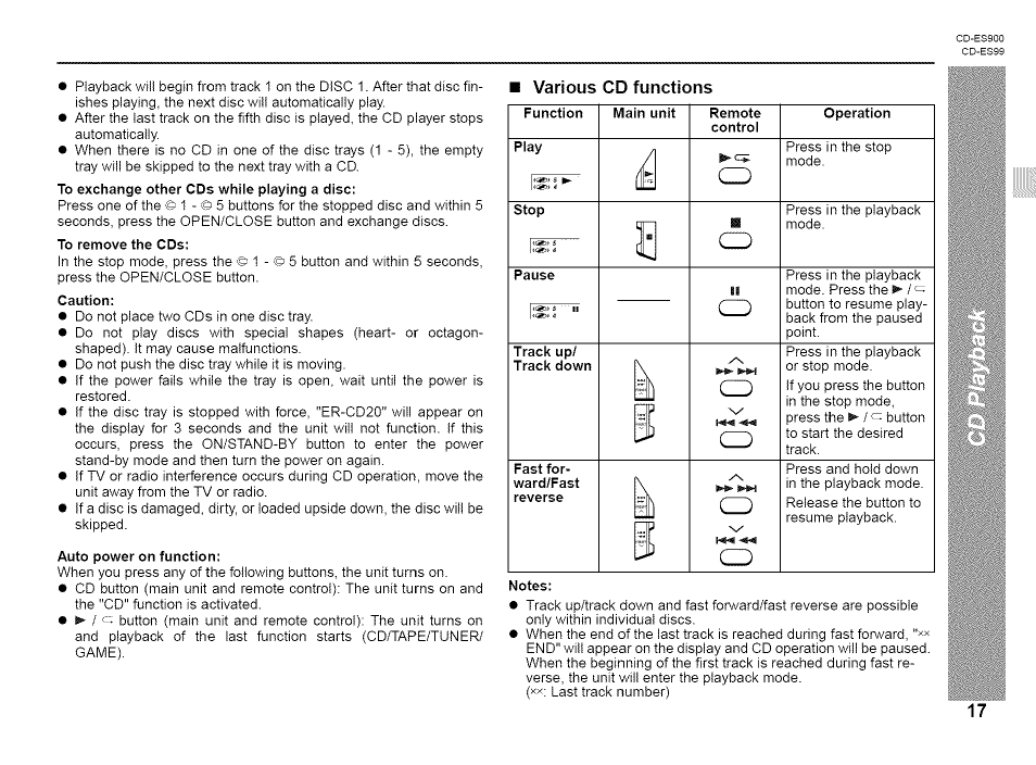 Various cd functions | Sharp CD-ES99 User Manual | Page 17 / 36