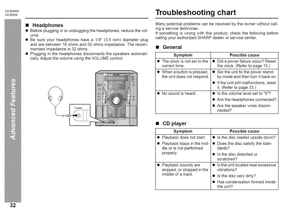 Troubleshooting chart, Headphones, General | Cd player, Troubleshooting chart 2 - 3 4 | Sharp CD-ES99 User Manual | Page 32 / 36