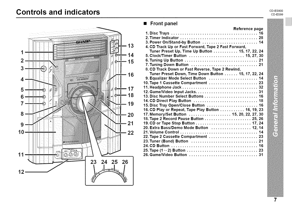 Controls and indicators, Controls and indicators -9 | Sharp CD-ES99 User Manual | Page 7 / 36