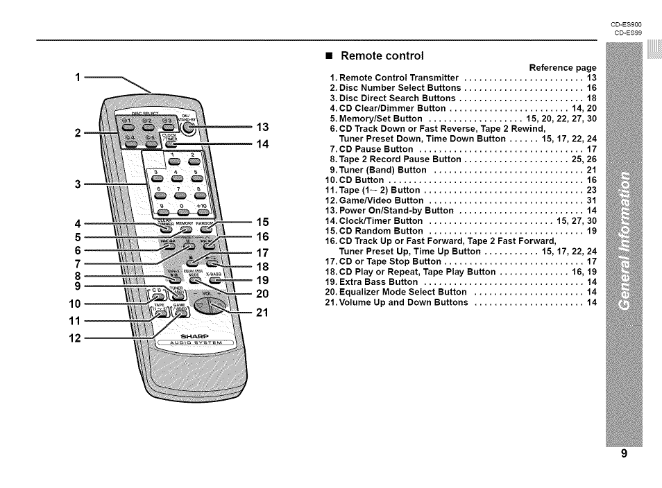 Remote control | Sharp CD-ES99 User Manual | Page 9 / 36