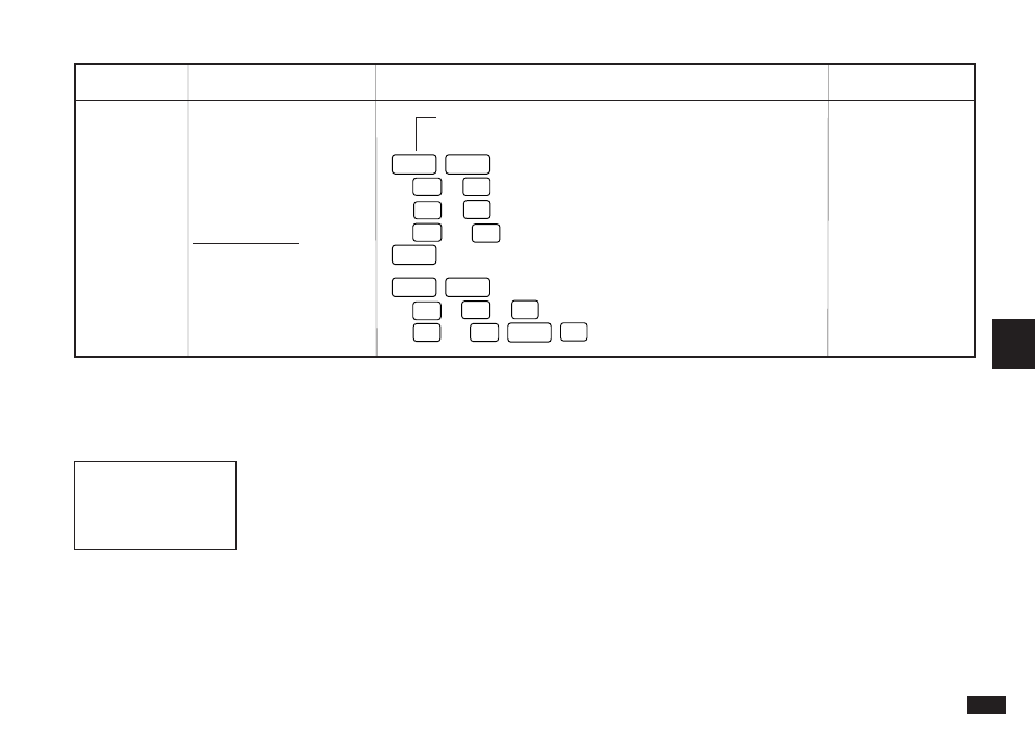 The calc application menu | Sharp OZ-5500 User Manual | Page 127 / 214