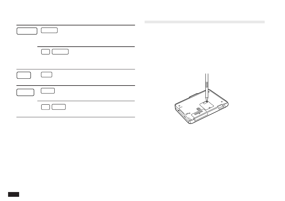 B. resetting the organizer | Sharp OZ-5500 User Manual | Page 198 / 214