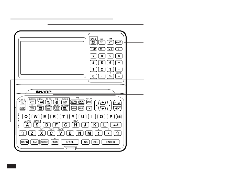 Part names and functions | Sharp OZ-5500 User Manual | Page 44 / 214