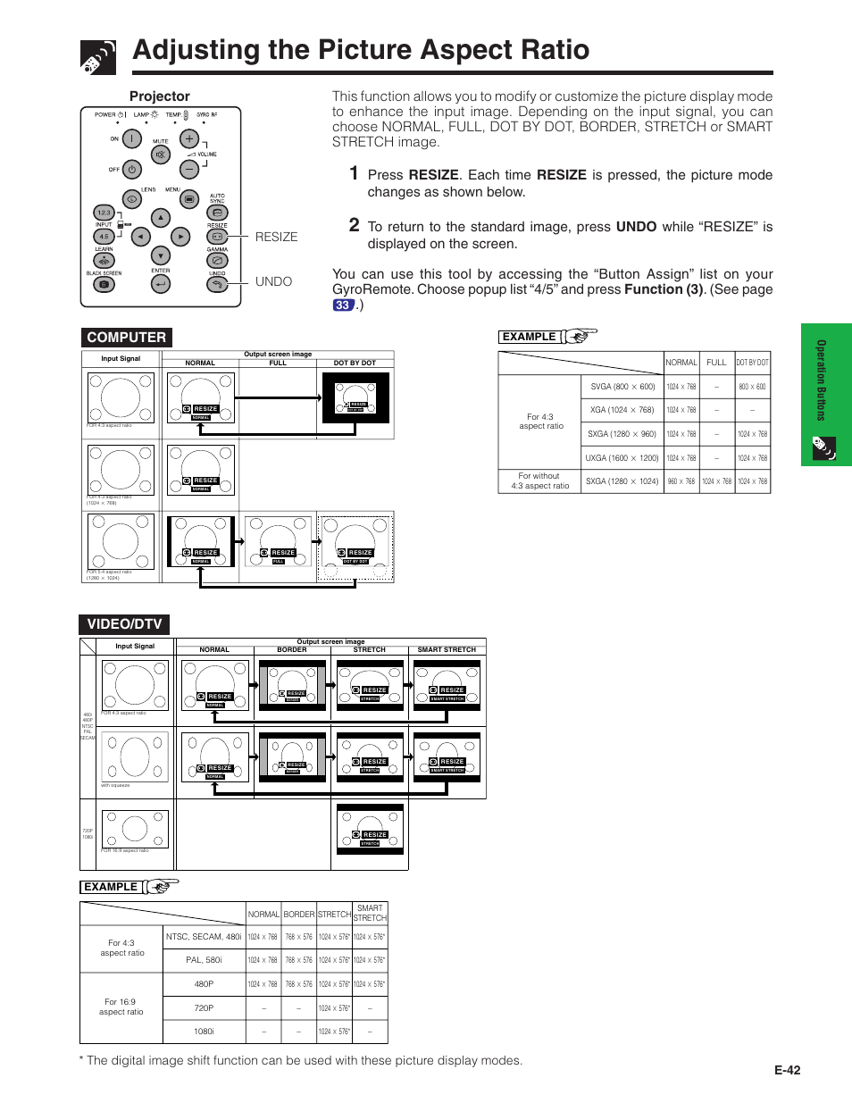 Adjusting the picture aspect ratio, Projector, Computer | Video/dtv, E-42, Resize undo | Sharp XG-P20XU User Manual | Page 43 / 83