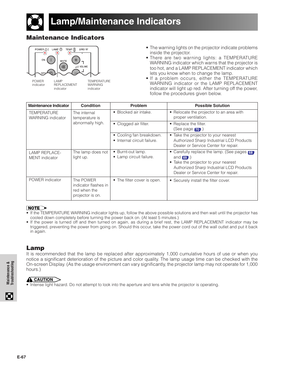 Maintenance & troubleshooting, Lamp/maintenance indicators, Maintenance | Oubleshooting, Maintenance indicators, Lamp | Sharp XG-P20XU User Manual | Page 68 / 83