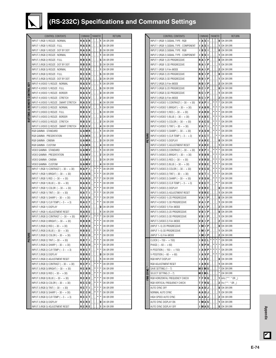 Rs-232c) specifications and command settings, E-74 | Sharp XG-P20XU User Manual | Page 75 / 83