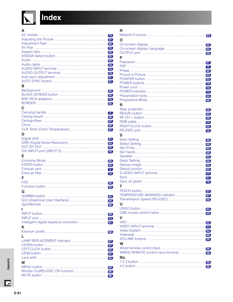 Index | Sharp XG-P20XU User Manual | Page 82 / 83