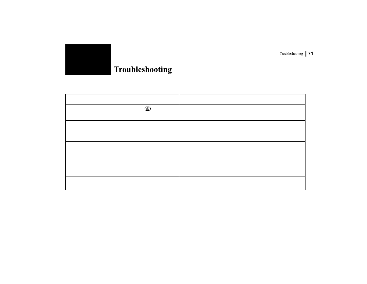 Troubleshooting | Sharp OZ-770 User Manual | Page 73 / 91