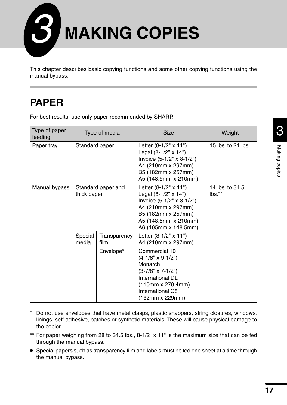 Making copies, Paper | Sharp AL-1340 User Manual | Page 19 / 46