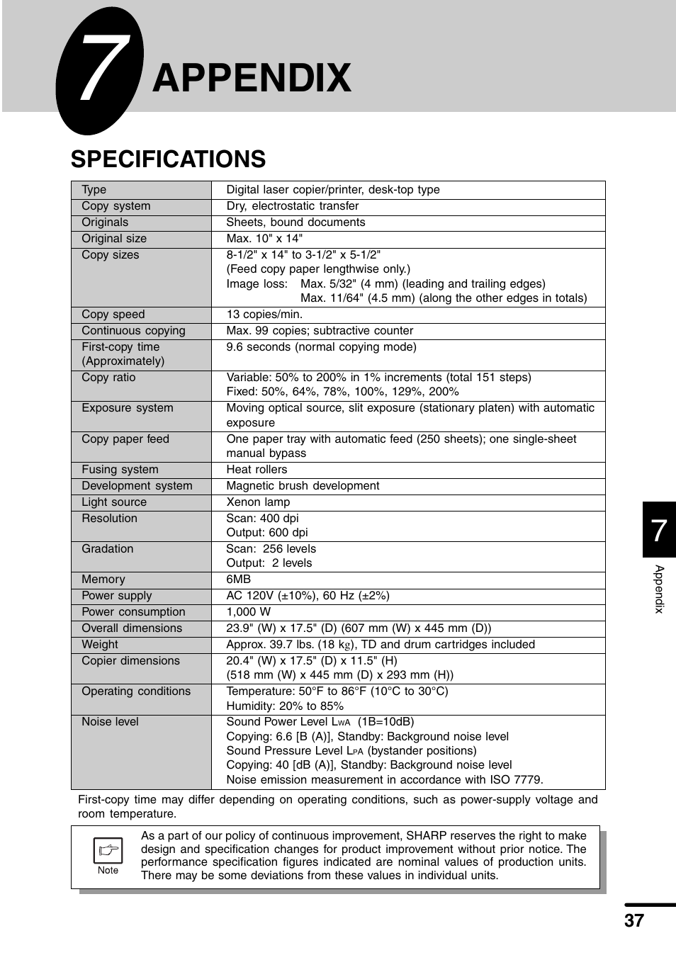Appendix, Specifications | Sharp AL-1340 User Manual | Page 39 / 46