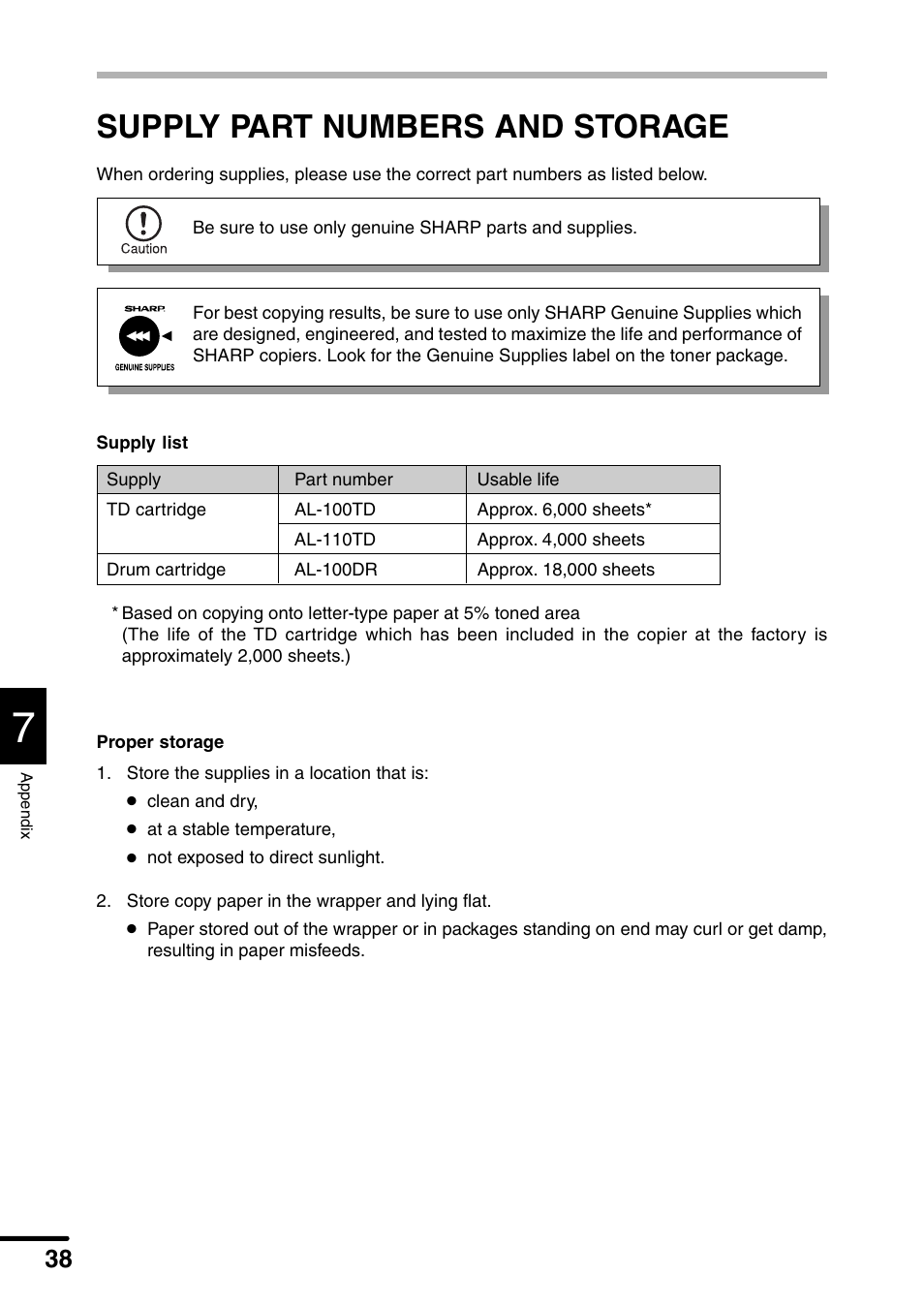 Supply part numbers and storage | Sharp AL-1340 User Manual | Page 40 / 46