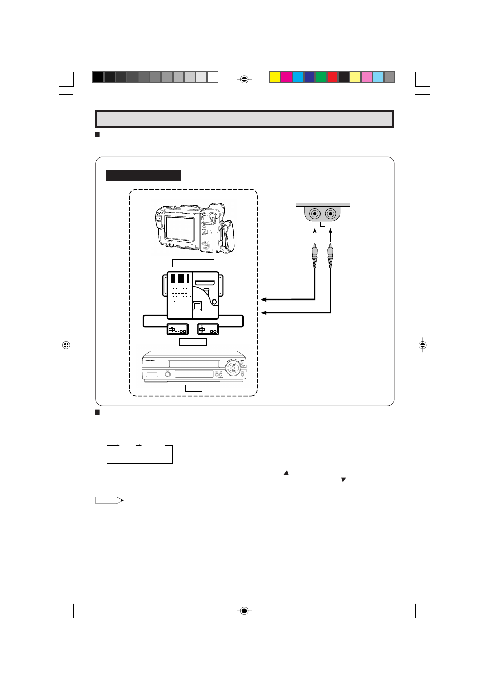 Using the video and audio input jacks, Video equipment | Sharp 13L-M100B User Manual | Page 25 / 28