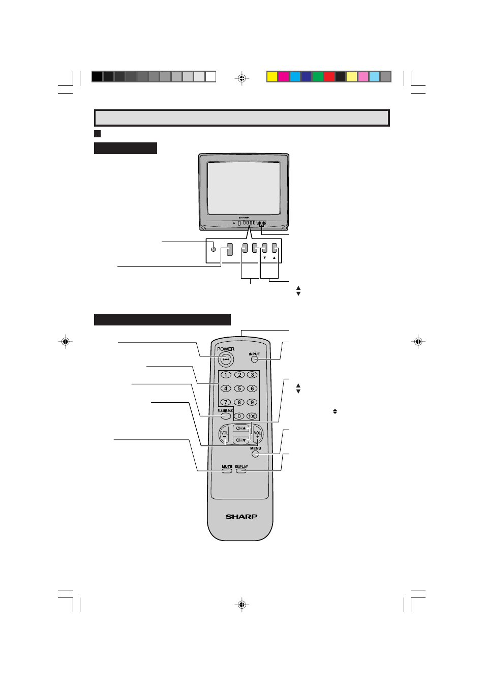 Quick reference control operation, Llocation of controls (english) | Sharp 13L-M100B User Manual | Page 6 / 28