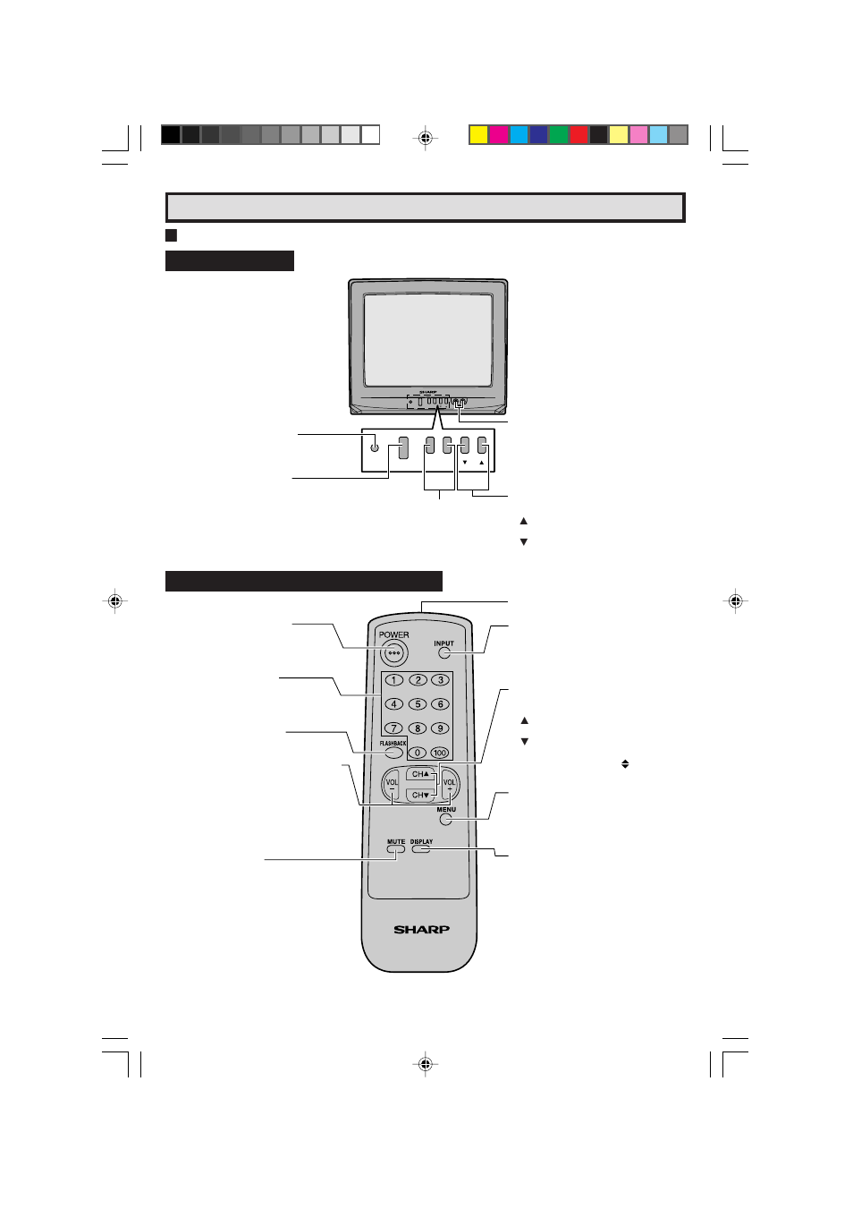 Référence rapide sur les commandes, Lemplacement des touches (français) | Sharp 13L-M100B User Manual | Page 8 / 28