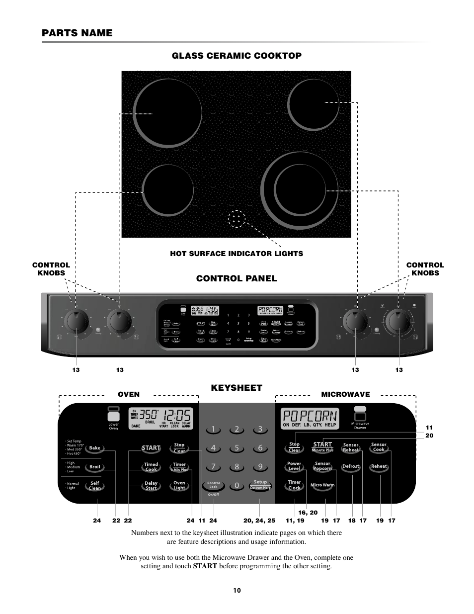 Before operating, Adjustable height backsplash, Parts name | Glass ceramic cooktop control panel keysheet, Control knobs control knobs | Sharp KB-3300JS User Manual | Page 10 / 32