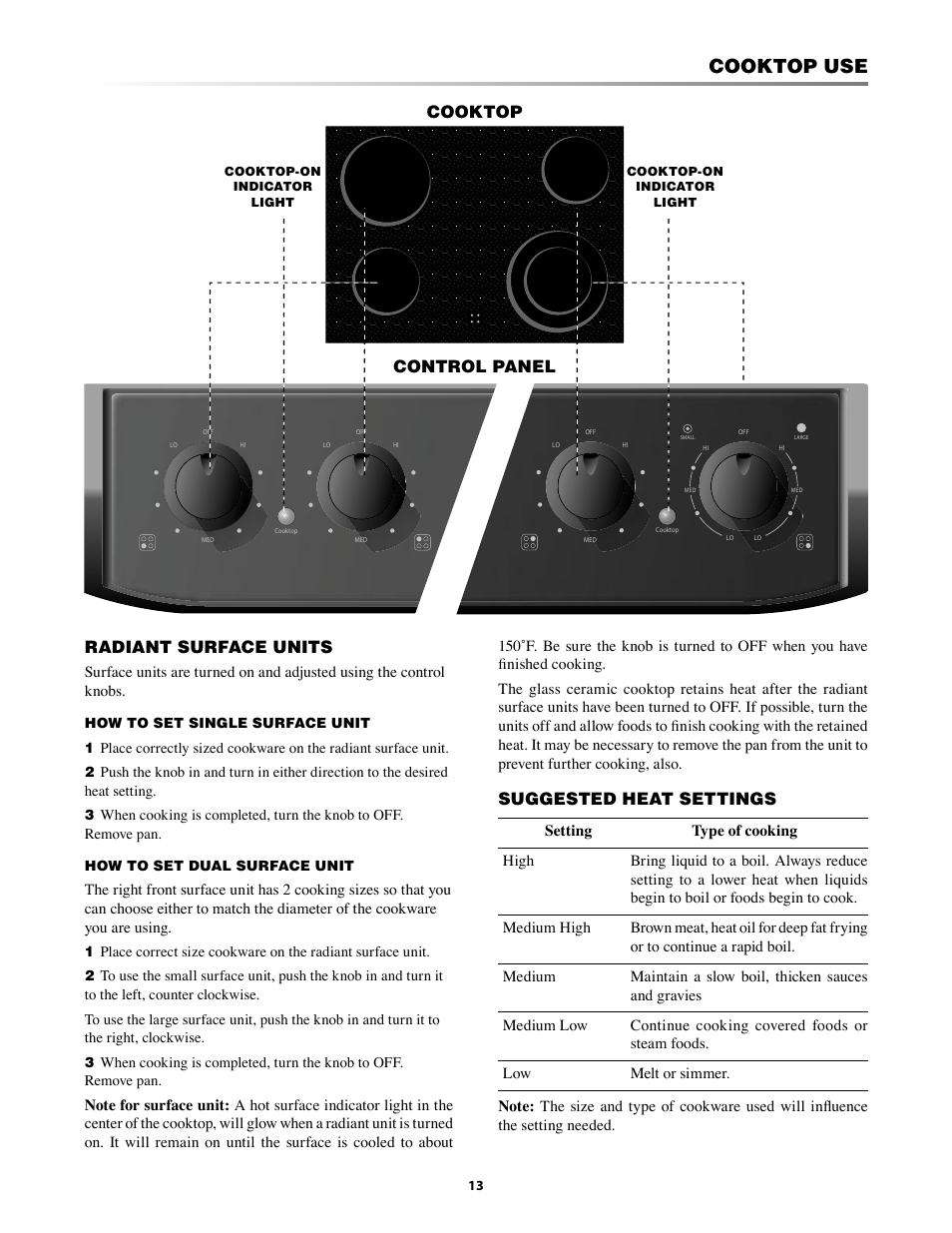 Surface units, Suggested heat settings, Cooktop use | Radiant surface units, Cooktop control panel, Small large | Sharp KB-3300JS User Manual | Page 13 / 32