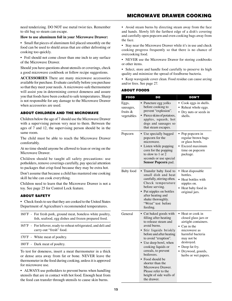 Microwave drawer cooking | Sharp KB-3300JS User Manual | Page 15 / 32