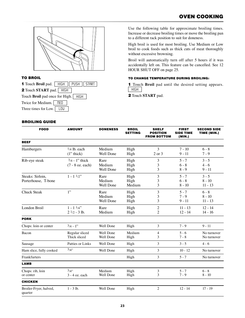 How to set broil broiling guide -24, Oven cooking | Sharp KB-3300JS User Manual | Page 23 / 32