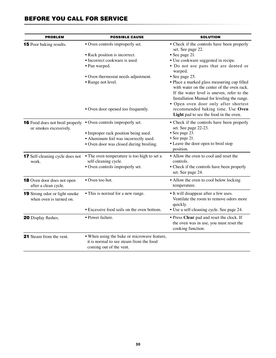 Before you call for service | Sharp KB-3300JS User Manual | Page 30 / 32