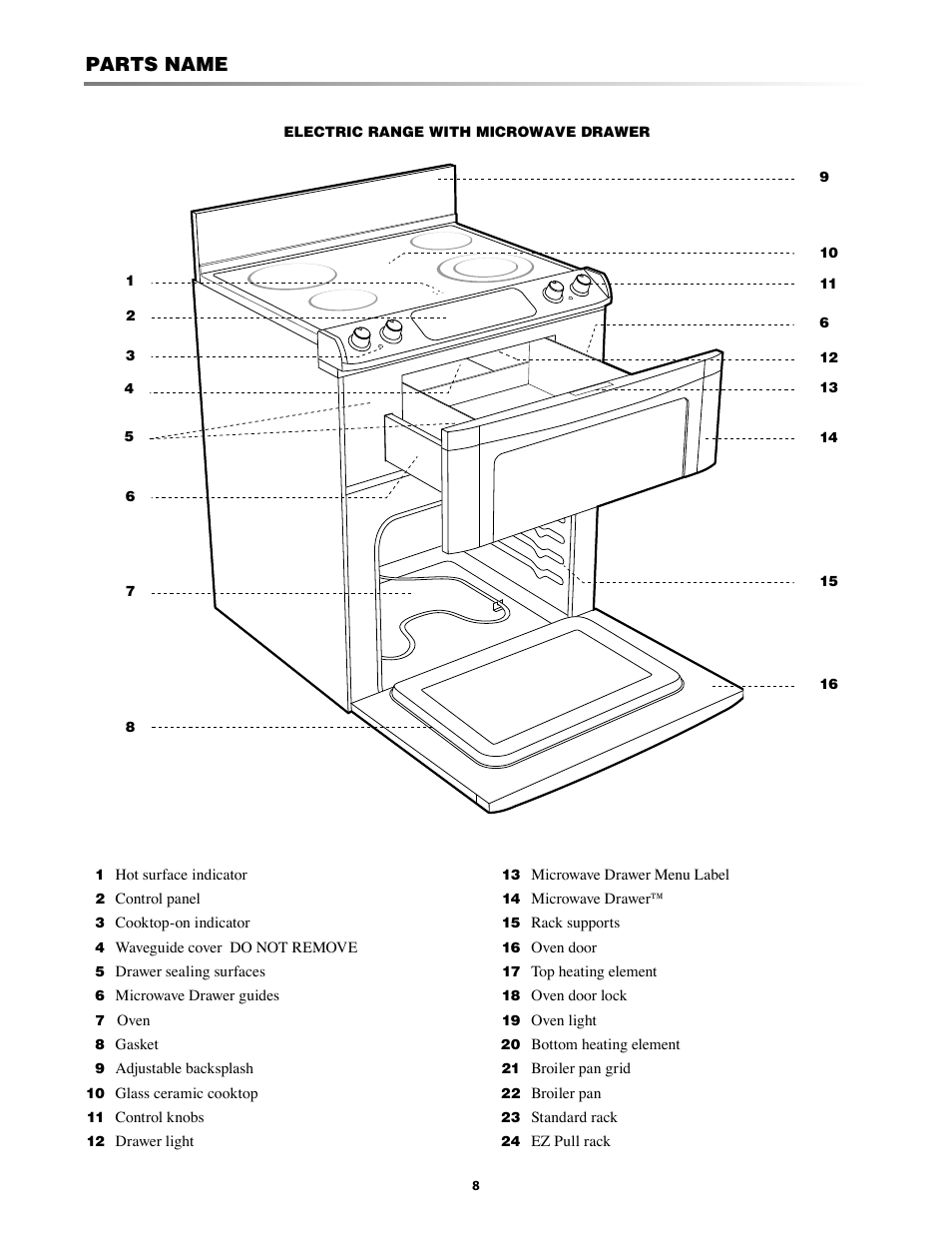 Parts, Parts name | Sharp KB-3300JS User Manual | Page 8 / 32